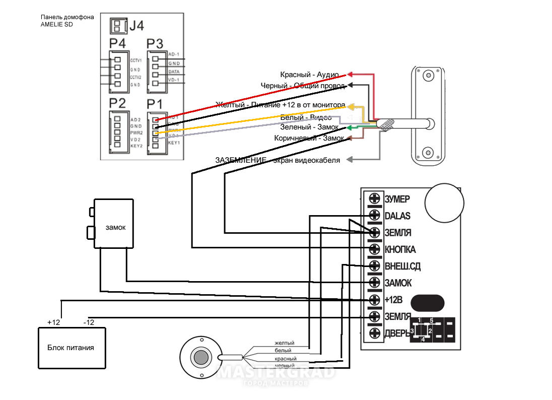 Схема подключения домофона строймастер
