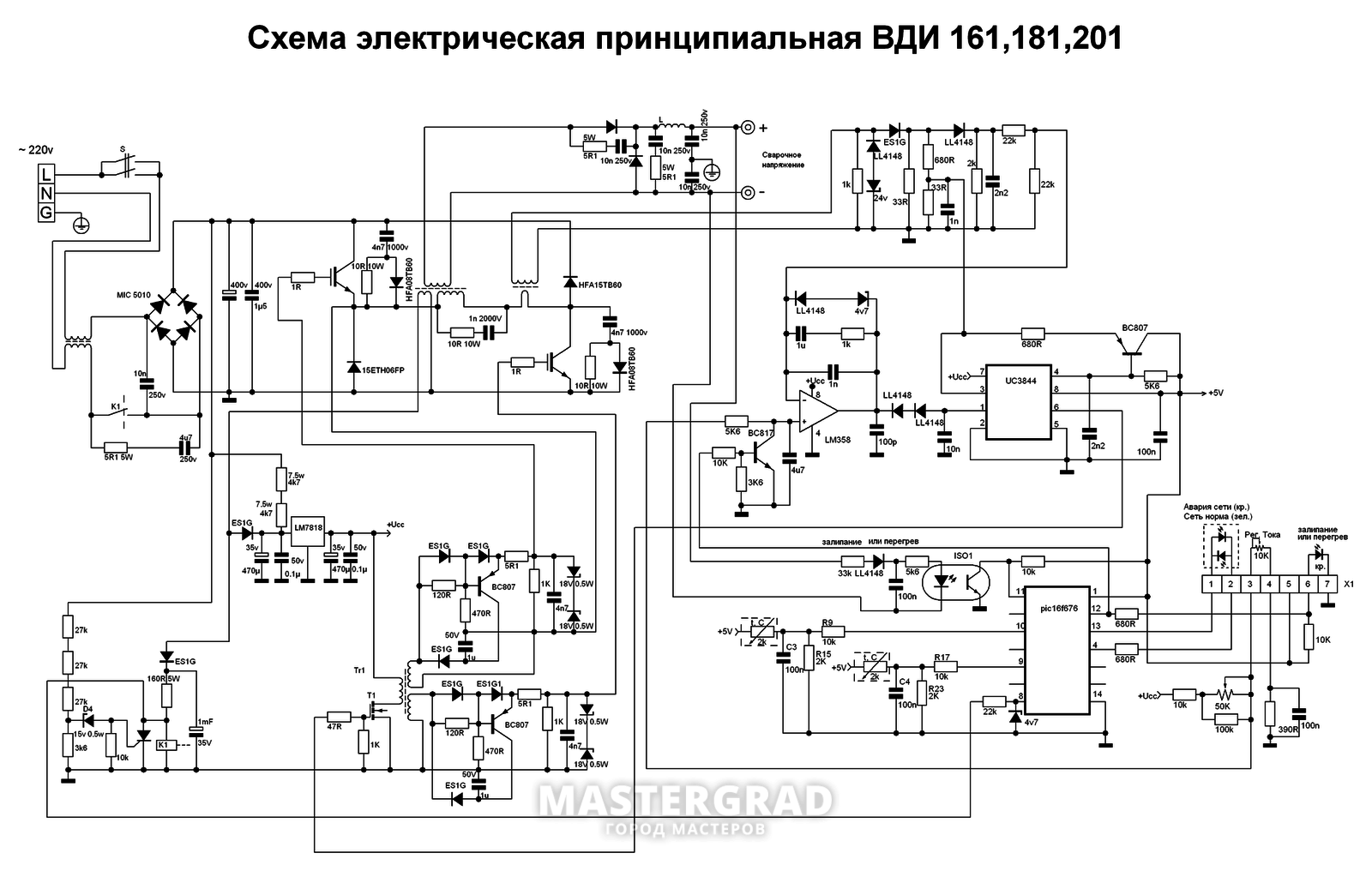 Выпрямитель сварочный инверторный ПАТОН ВДИ-200Р DC MMA/TIG