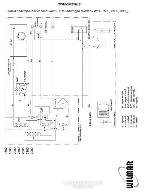 Huter dn1500i схема