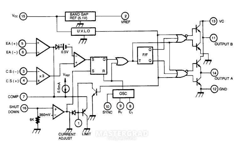 UC3846DWTR, Токовый ШИМ-контроллер [SOIC-16]