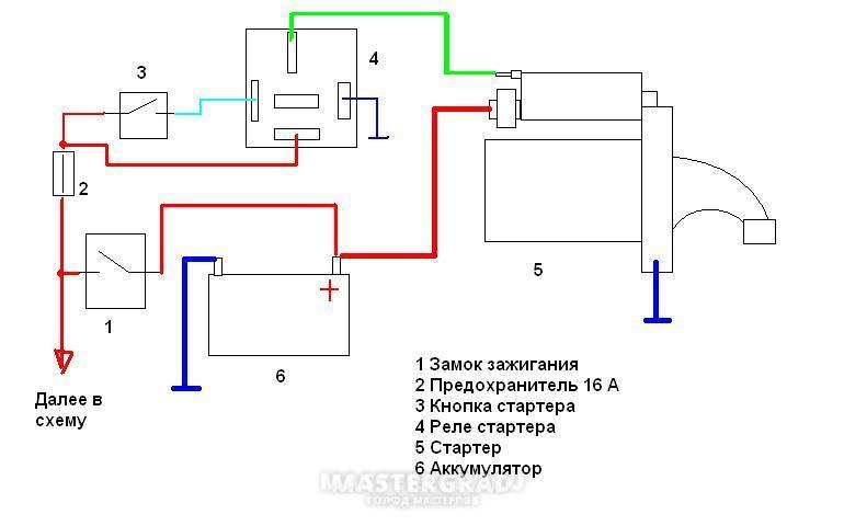 Схема зажигания мотоблок лифан