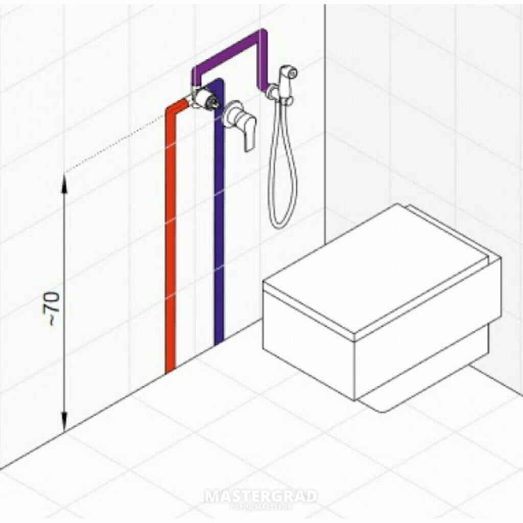 установка гигиенического душа скрытого монтажа в туалете