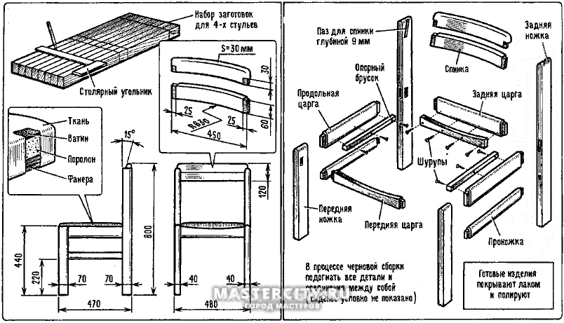 Ремонт малогабаритной мебели