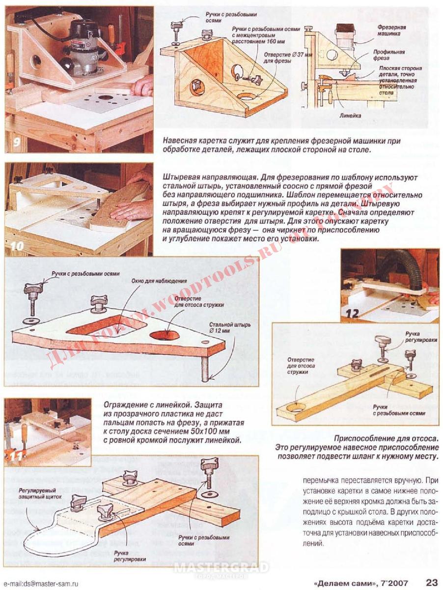 Выбор фрезера - Mastergrad - крупнейший форум о строительстве и ремонте.  Форум № 7695. Страница 8 - Электроинструменты: инструкции, ремонт,  эксплуатация
