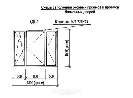 Схема заполнения оконных проемов