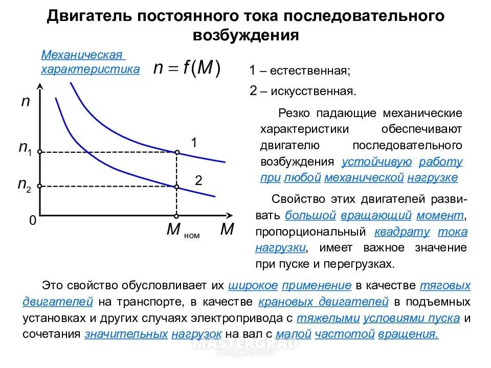 Естественная характеристика. Электродвигатель постоянного тока с последовательным возбуждением. Характеристики двигателя постоянного тока. Механическая характеристика ДПТ последовательного возбуждения. График характеристик электродвигателя постоянного тока.