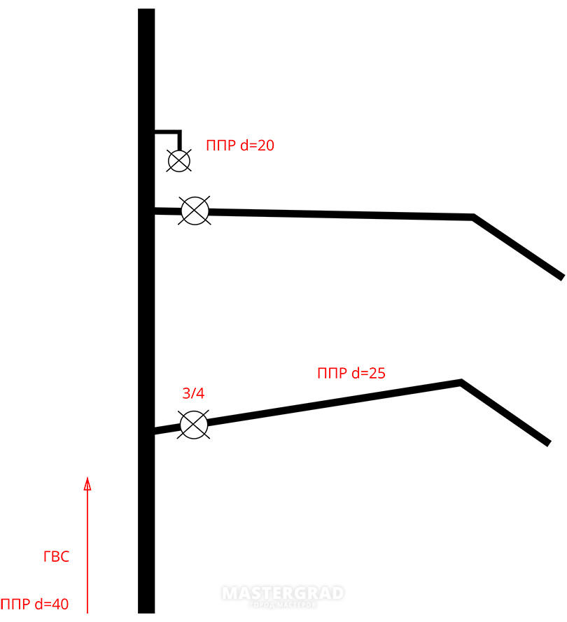 Богема с полкой 600x400