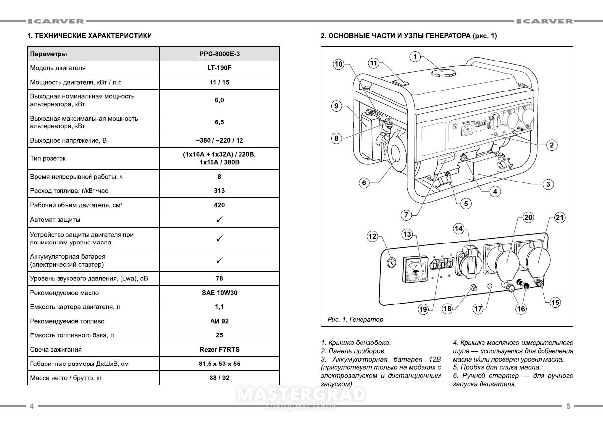 Бензиновый генератор 3 квт схема