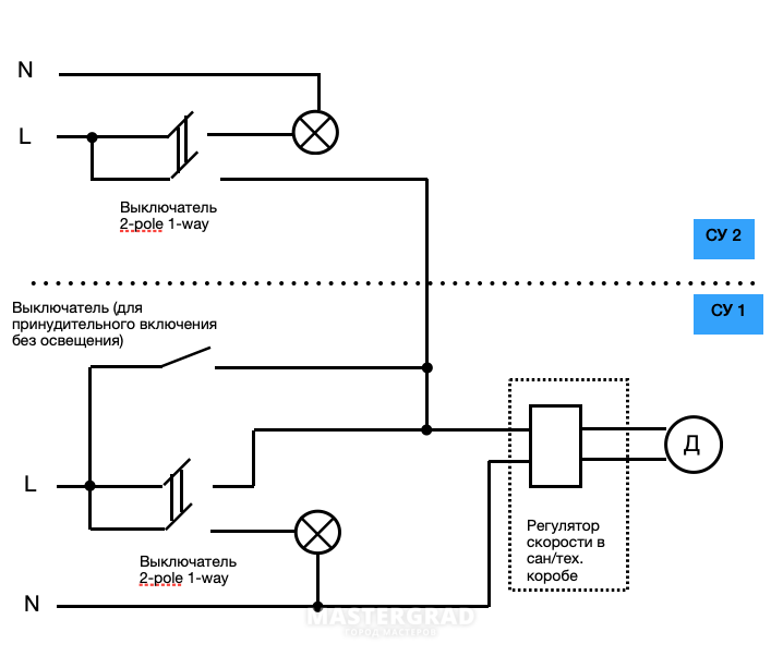 Схема подключения канального вентилятора через выключатель