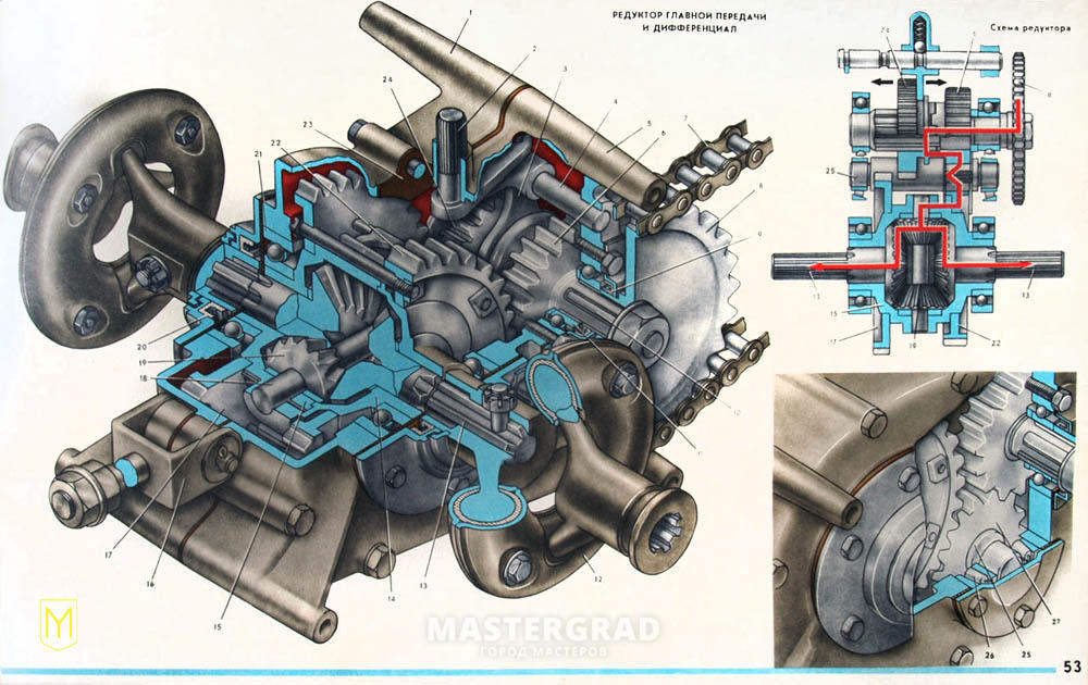 Устройство мотороллера муравей. Реверс мотороллера муравей. Реверс редуктор мотороллера муравей. Задний дифференциал мотороллера муравей. Редуктор мотороллера муравей чертежи.