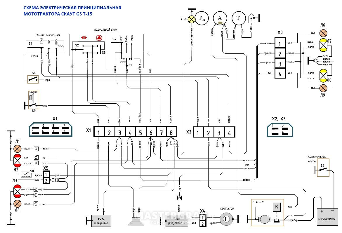 Схема проводки для минитрактора