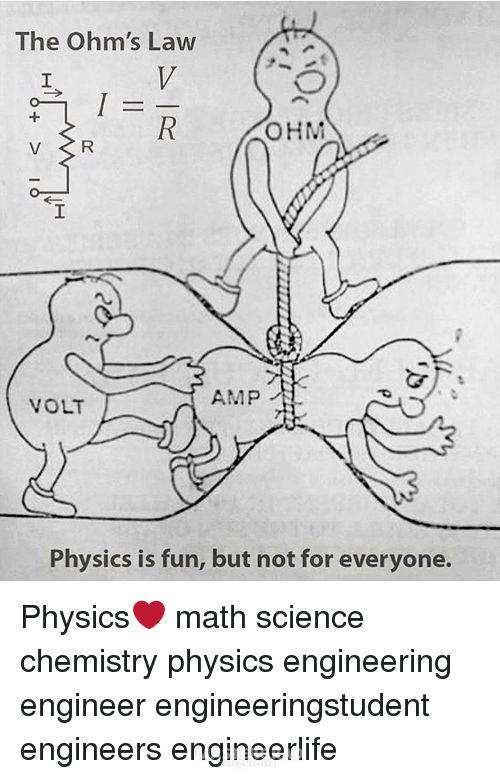 Закон ома в картинках прикольные