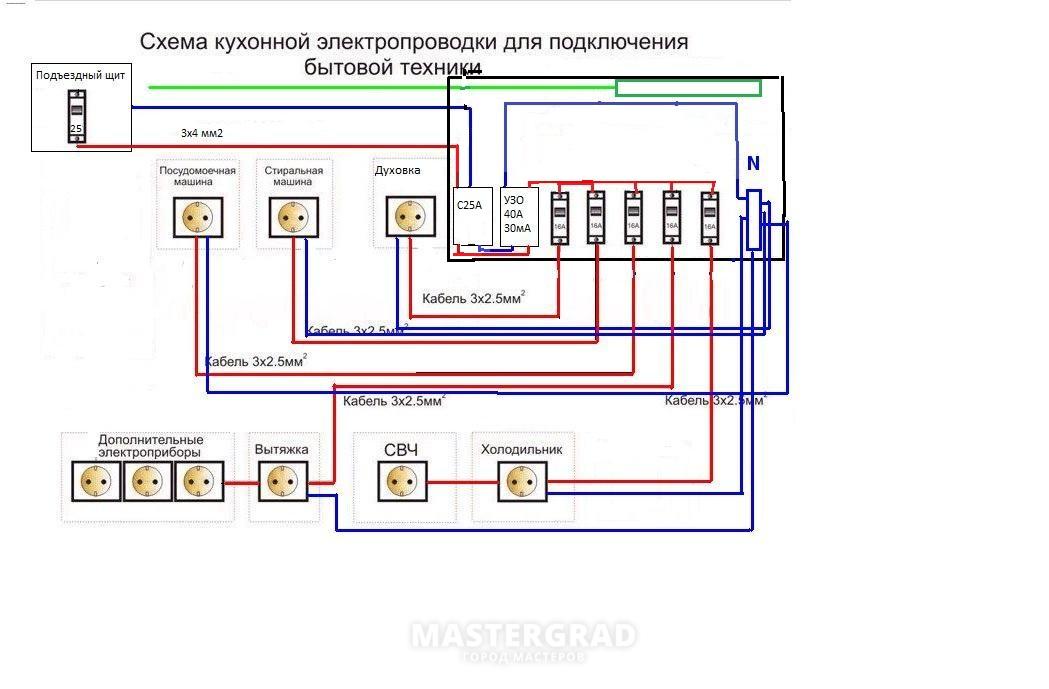 Схема проводки электронного