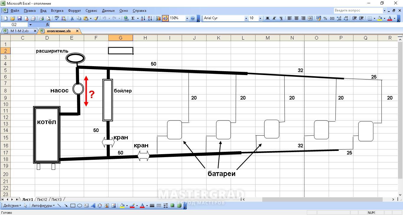 Направление подачи теплоносителя - Mastergrad - крупнейший форум о  строительстве и ремонте. Форум № 264557. Страница 1 - Отопление