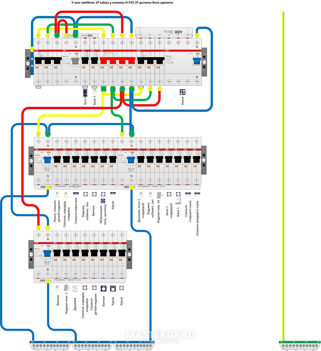 Схема 3-фазного эл.щита дома 15 квт - Mastergrad - крупнейший форум о  строительстве и ремонте. Форум № 291985. Страница 1 - Электрика