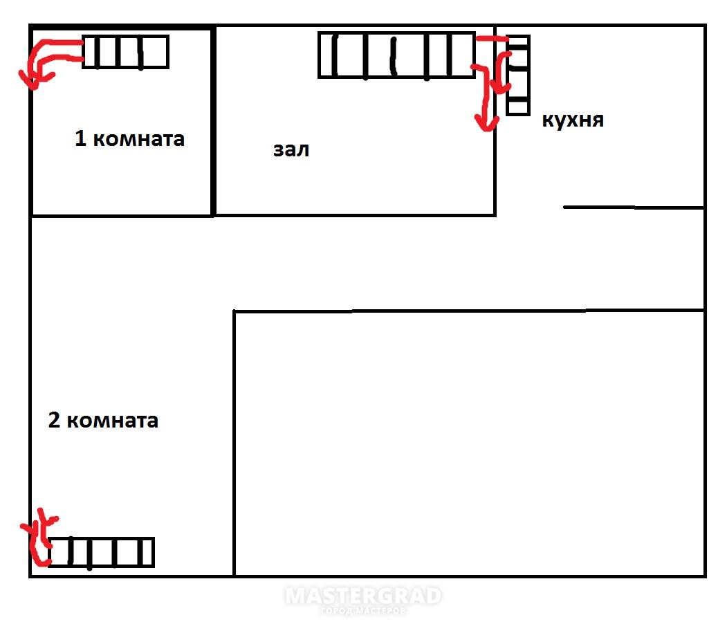 Циркуляционный насос на ЦО в квартиру - Mastergrad - крупнейший форум о  строительстве и ремонте. Форум № 313579. Страница 1 - Отопление