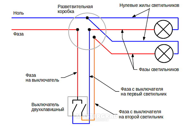 Схема параллельного подключения ламп | ЭЛСИС24