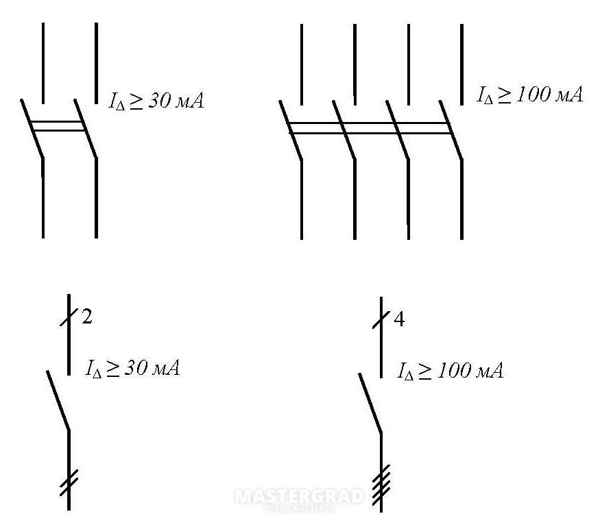 Выключатель на схеме. Обозначение автоматических выключателей на электрических схемах. Обозначение автоматического выключателя на схеме. Однолинейная схема диф автомат. Обозначение двухполюсного автомата в однолинейной схеме.