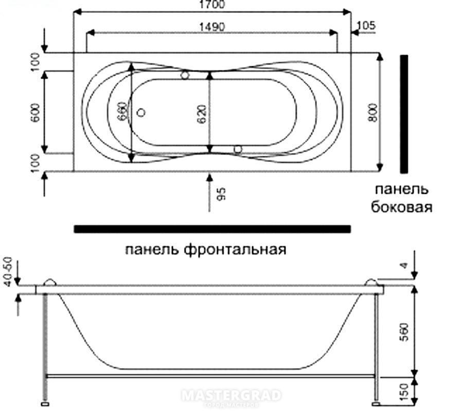 Установка чугунной ванны