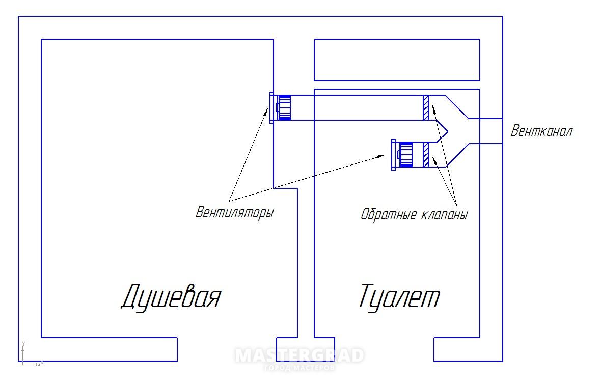 Качественная вентиляция в ванной комнате и туалете