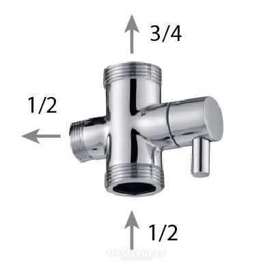 2 1 выход. Дивертор 1/2х1/2х3/4. Дайвотер дивертор 1/2 х 1/2 х 3/4. Дивертор для душа 1/2 х 1/2 х 1/2. Дивертор для душа с флажком 1/2 на 1/2.