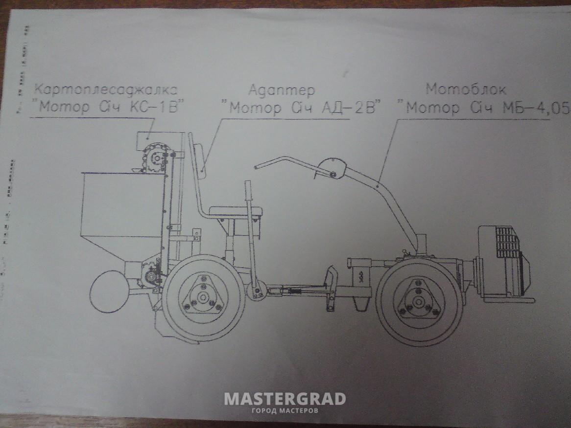 Чертежи картофелесажалки для мотоблока
