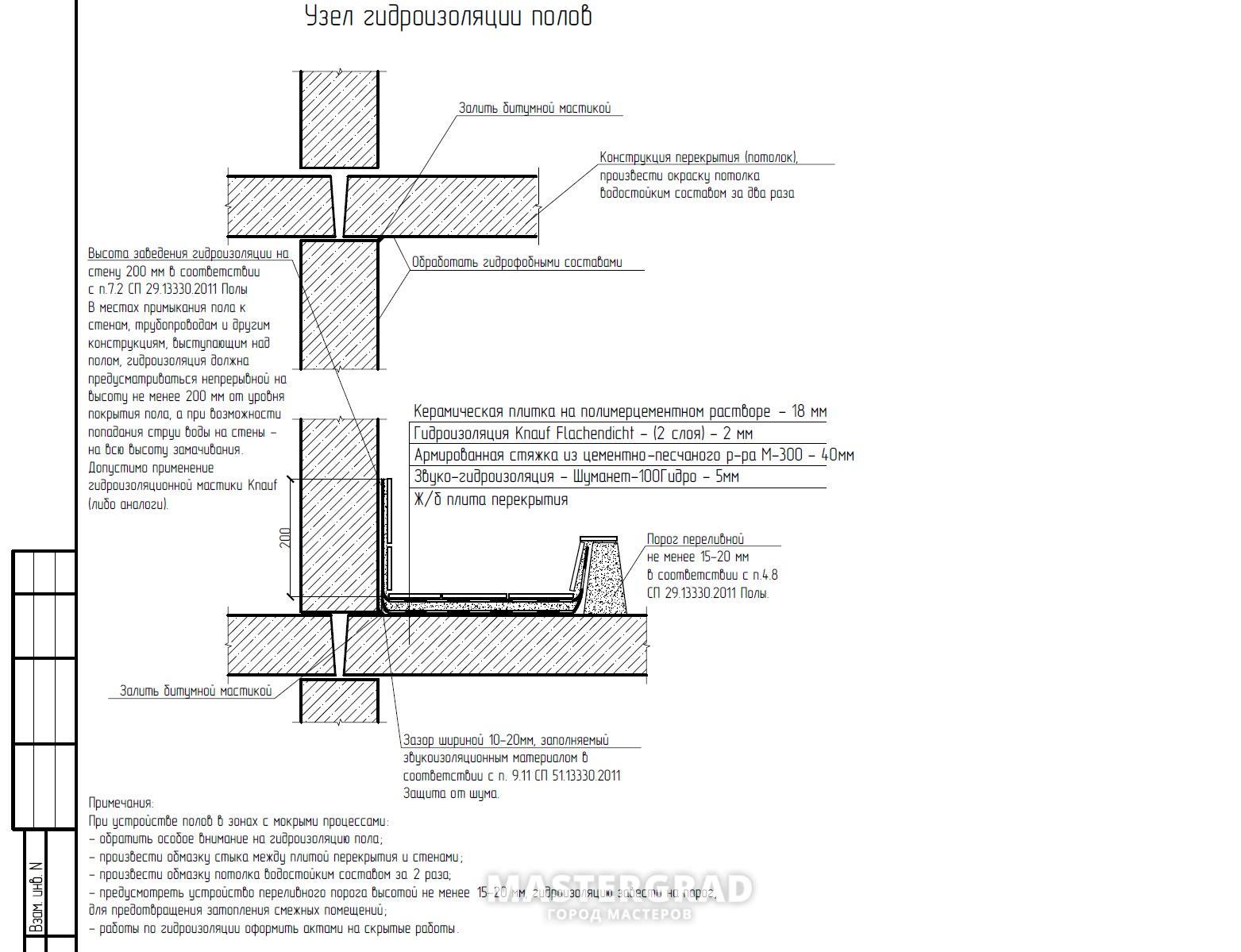 Исполнительная схема гидроизоляции пола