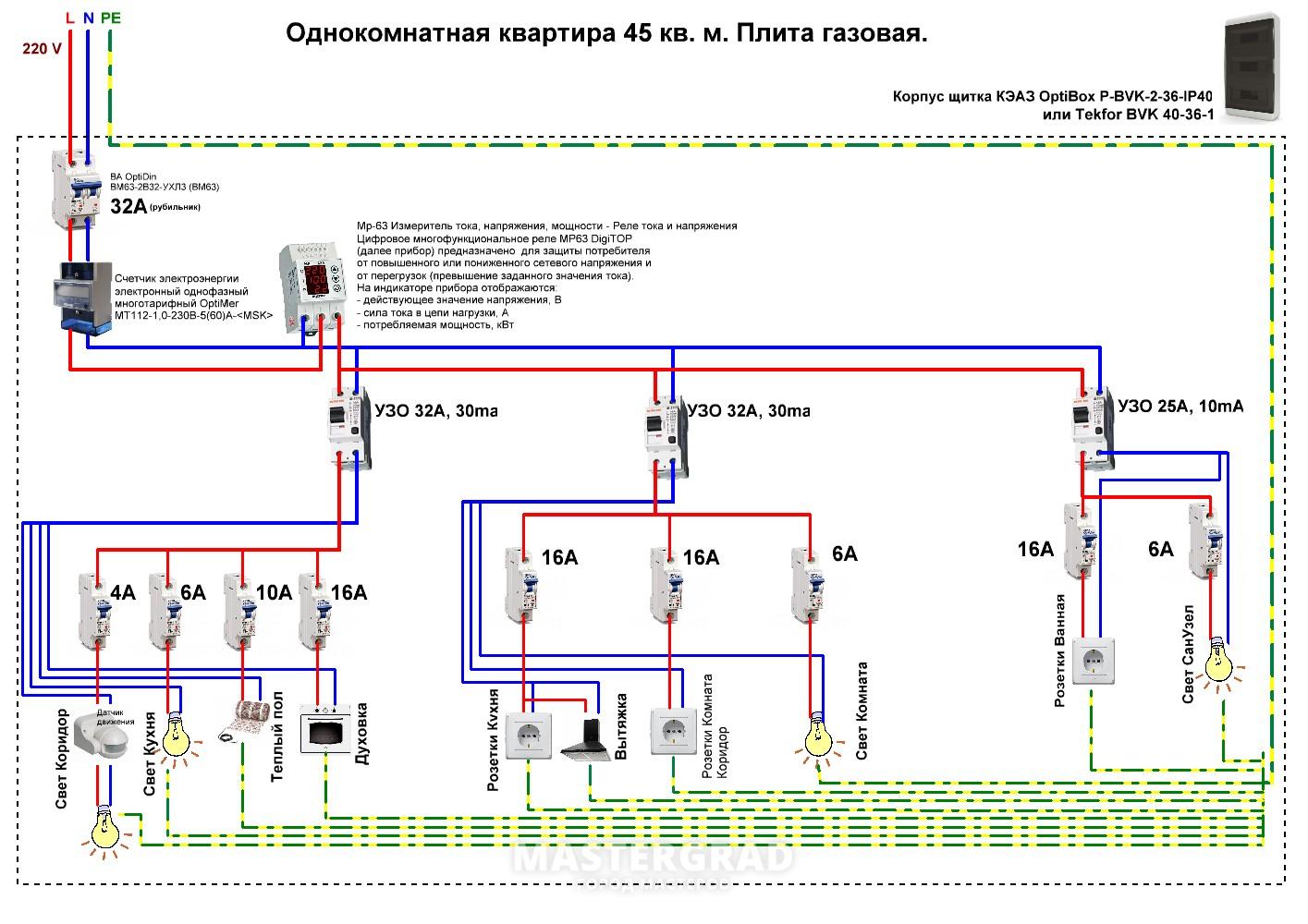 Схема разводки электропроводки в квартире 1 комнатной