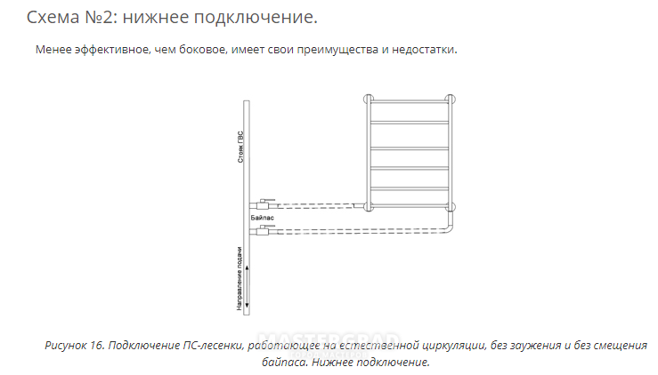 Схемы подключения полотенцесушителя лесенка с нижним подключением