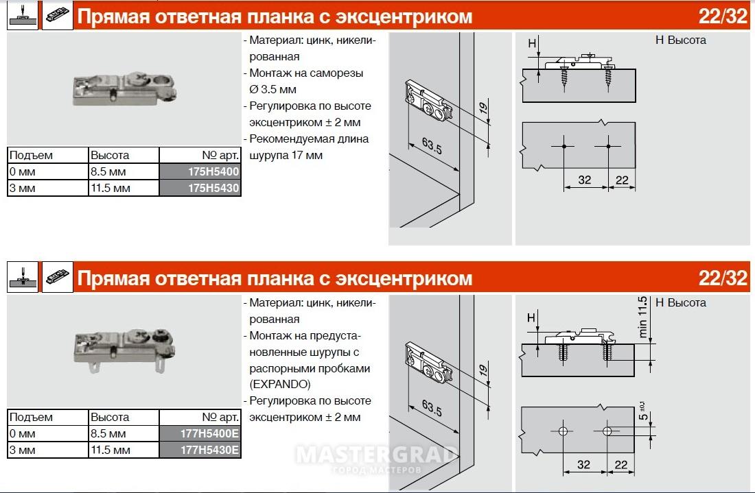 Петля фирмакс с доводчиком схема установки