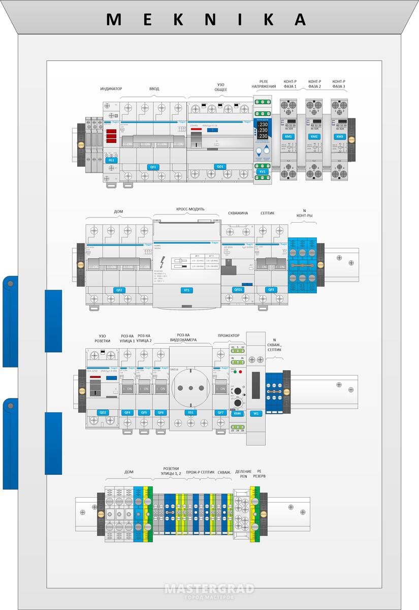 Электрощиты. Разработка и сборка - Mastergrad - крупнейший форум о  строительстве и ремонте. Форум № 265079. Страница 3 - Москва