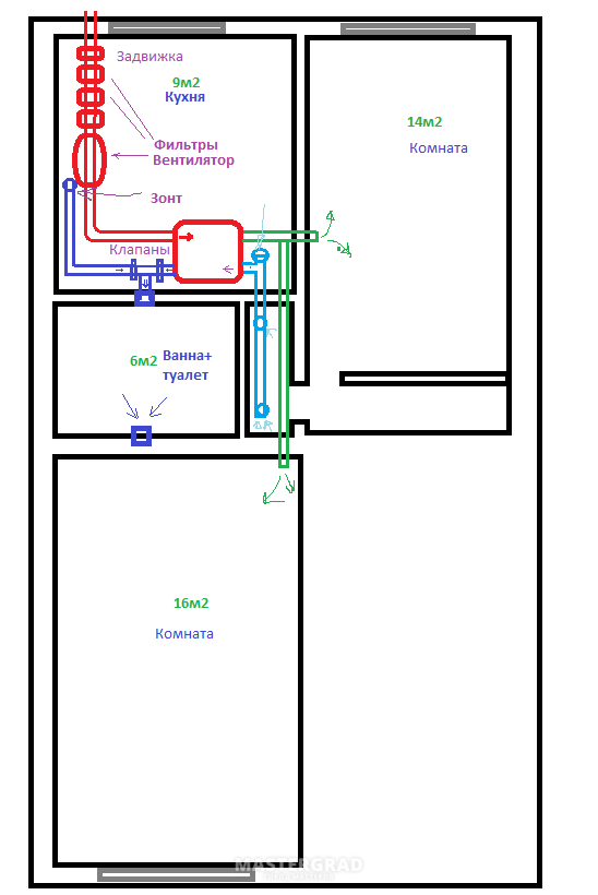Вентиляция в раздельном санузле в квартире схема