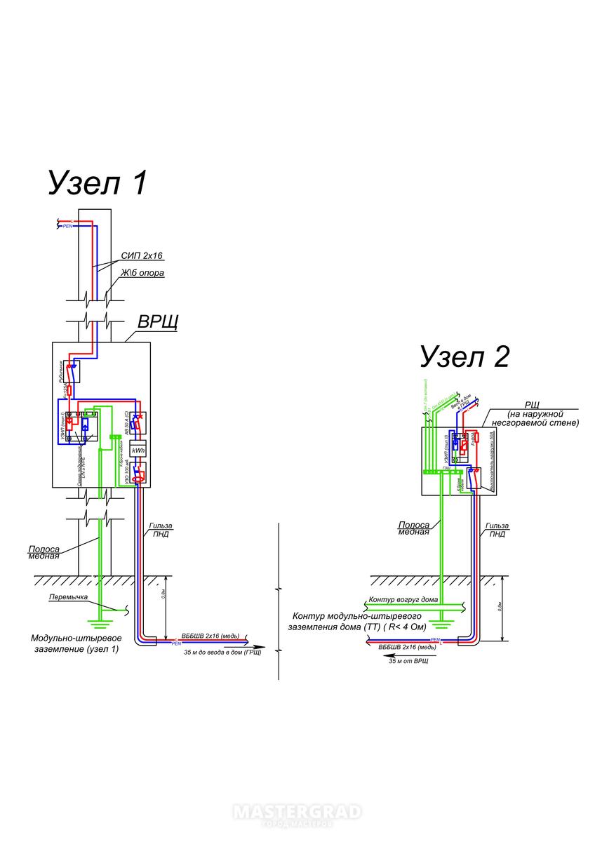 И снова УЗИП... - Mastergrad - крупнейший форум о строительстве и ремонте.  Форум № 285244. Страница 2 - Электрика
