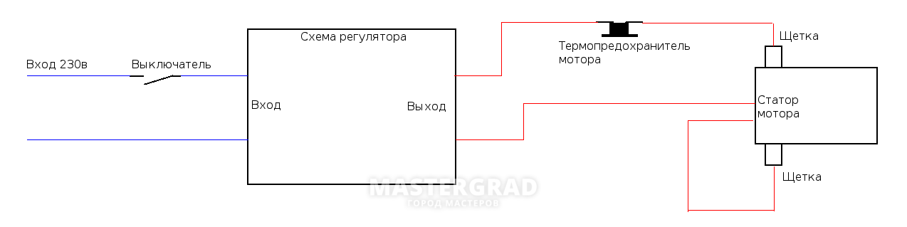 Схема подключения электродвигателя пылесоса