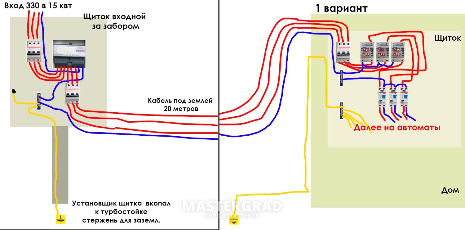 Помогите выбрать схему подключения заземления для дома - Mastergrad -  крупнейший форум о строительстве и ремонте. Форум № 302062. Страница 1 -  Электрика