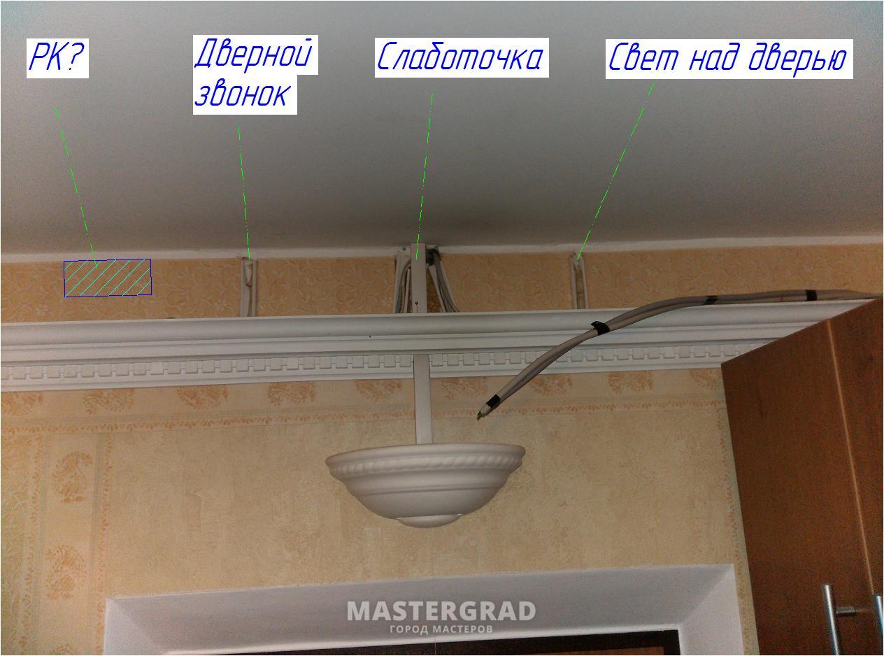КОПЭ ввод кабеля в кв-ру над входной дверью - Mastergrad - крупнейший форум  о строительстве и ремонте. Форум № 222775. Страница 1 - Электрика