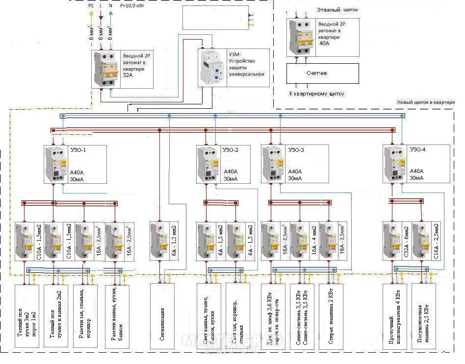 Схема эл щита двухкомнатной квартиры