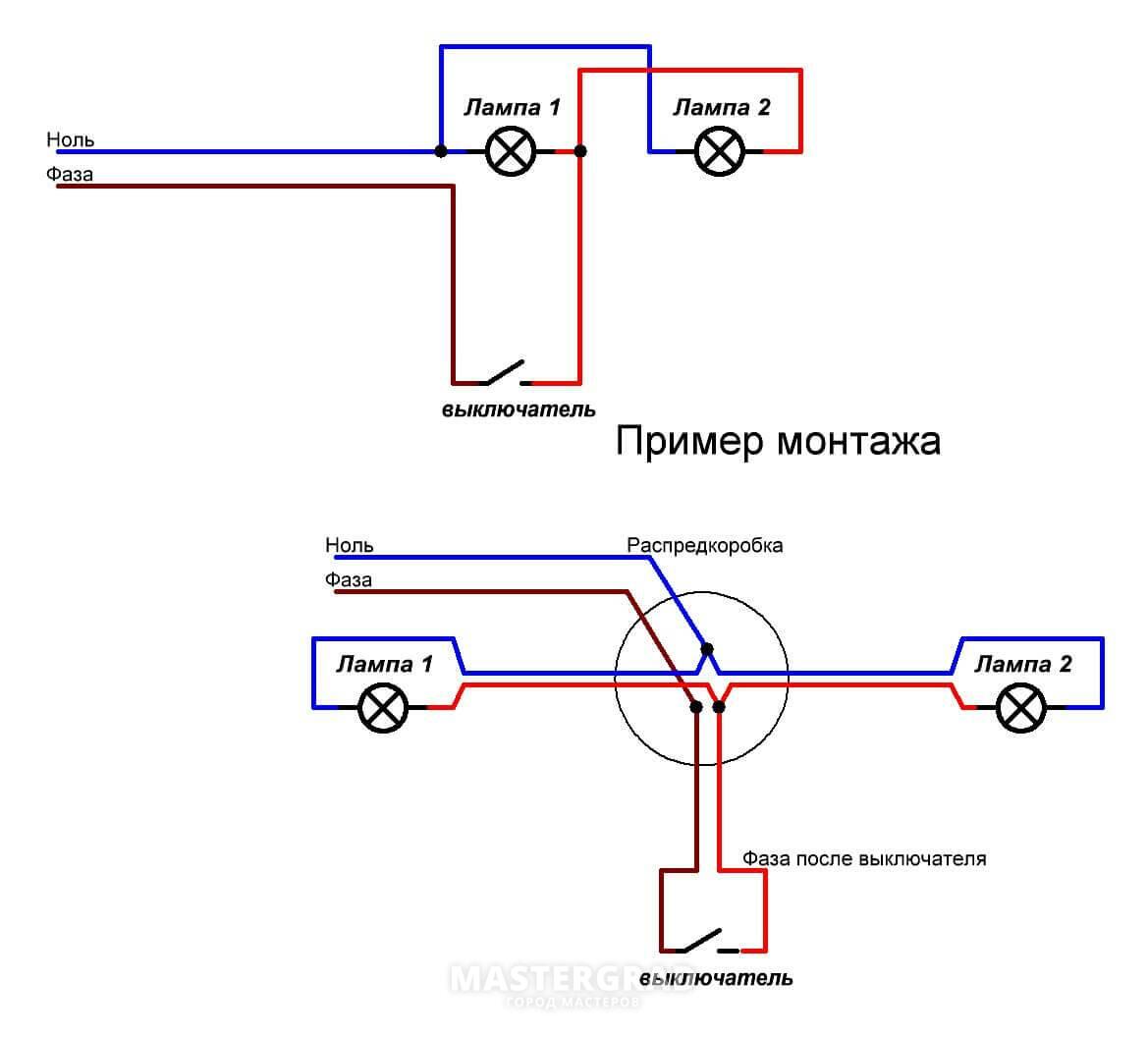 Розетка в шкафчике в ванной