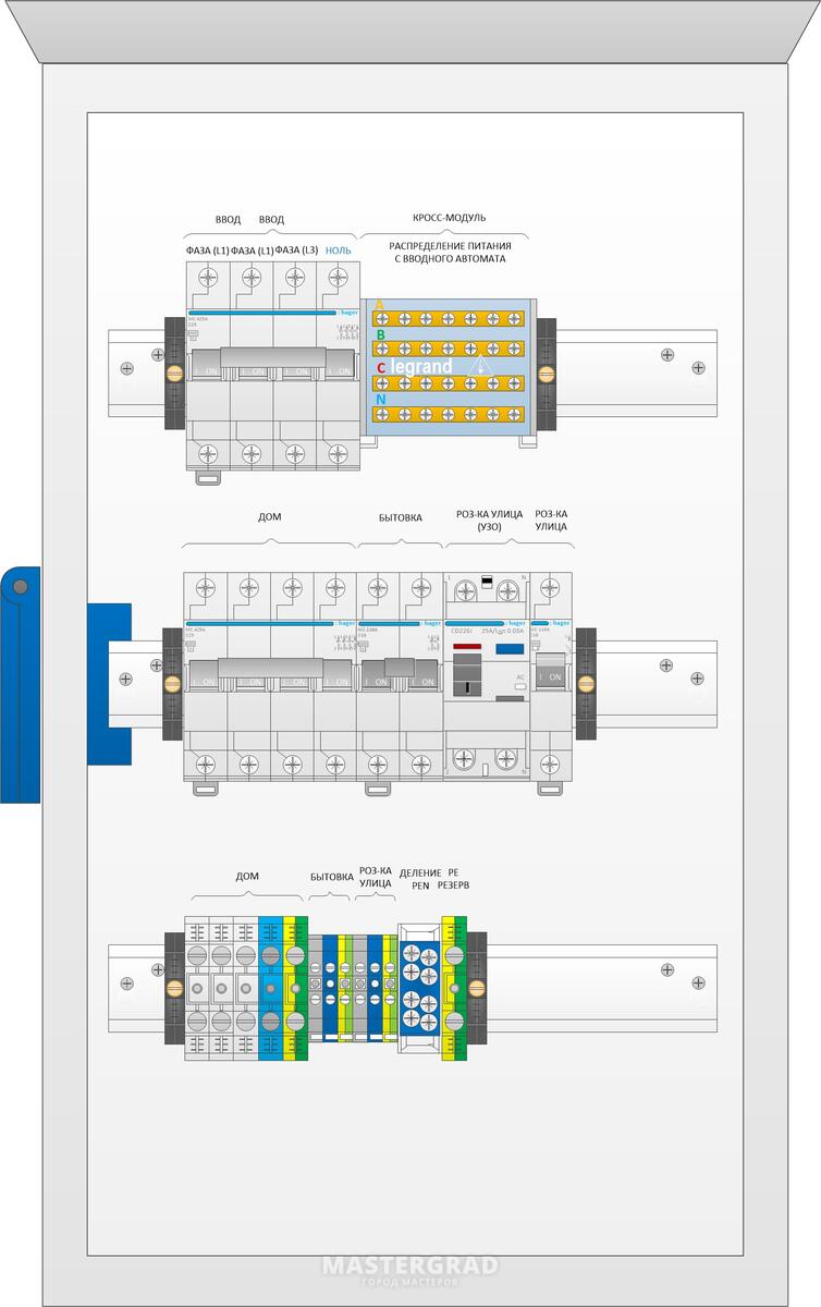 Электрощиты. Разработка и сборка - Mastergrad - крупнейший форум о  строительстве и ремонте. Форум № 265079. Страница 3 - Москва