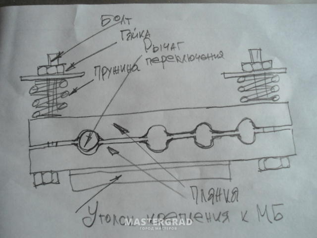 Мотоблок нева мб 2 схема переключения передач