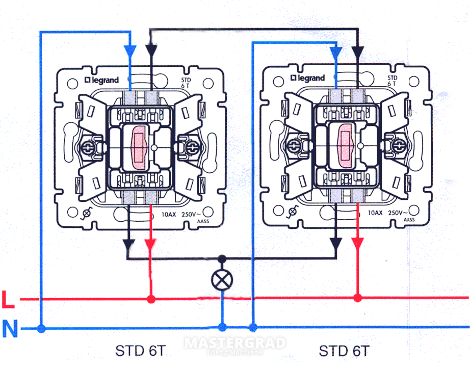 Подключение выключателя legrand. Переключатель проходной одноклавишный с подсветкой Легранд схема. Схема расключения проходного выключателя Легран. Legrand двойной проходной переключатель схема. Схема подключения проходного переключателя Legrand.