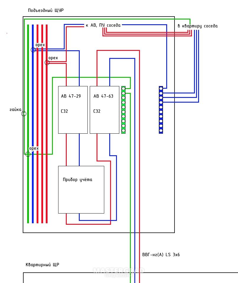 Пакетный выключатель в щитке на квартиру схема