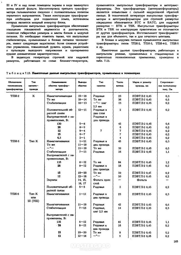 Тпи 93м схема выводов импульсный трансформатор