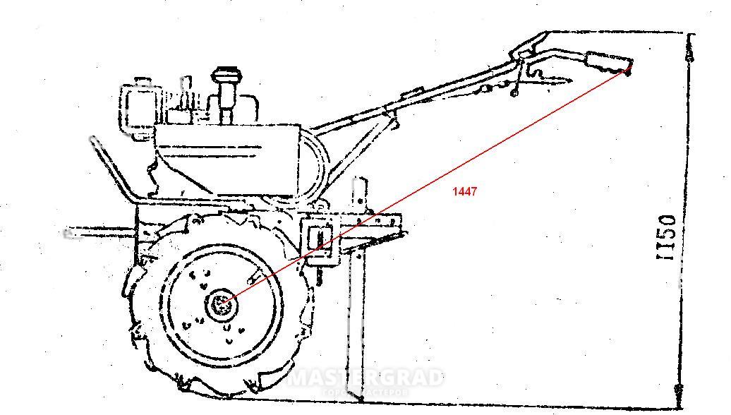 Подрамник для мотоблока угра чертежи
