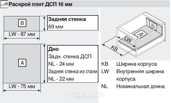 Тандембокс блюм схема установки