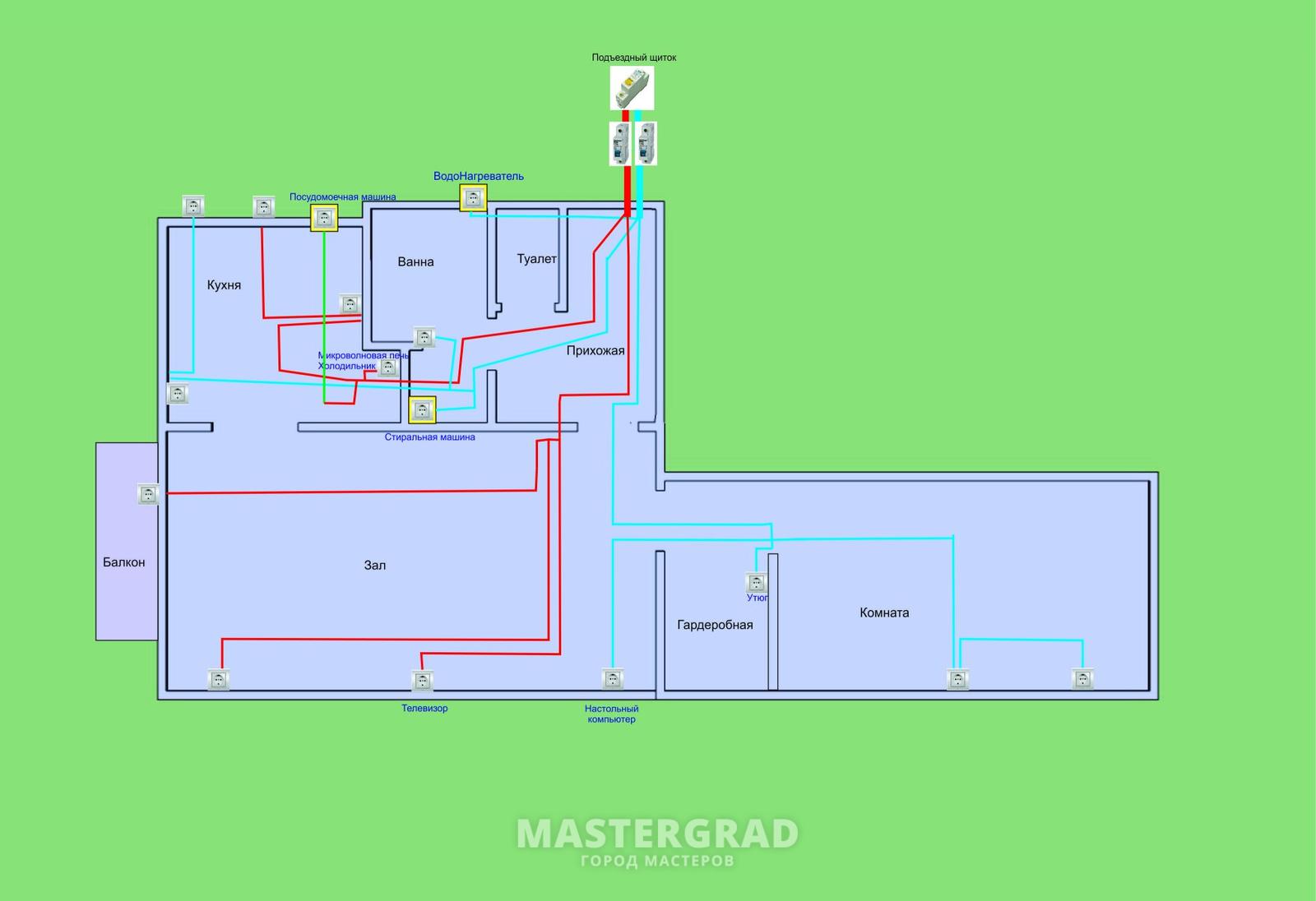 Планирование электропроводки в двухкомнатной квартире - Mastergrad -  крупнейший форум о строительстве и ремонте. Форум № 222534. Страница 1 -  Электрика