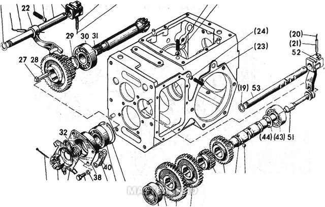 Схема коробки передач на мотоблок мтз