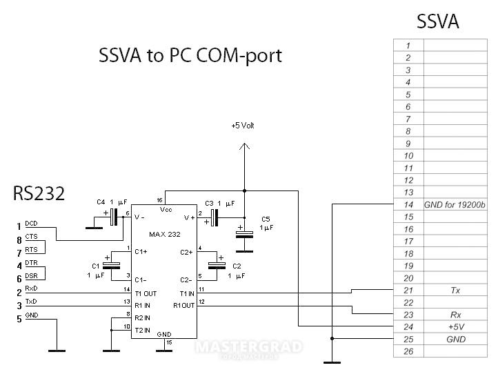 Схема ssva 180