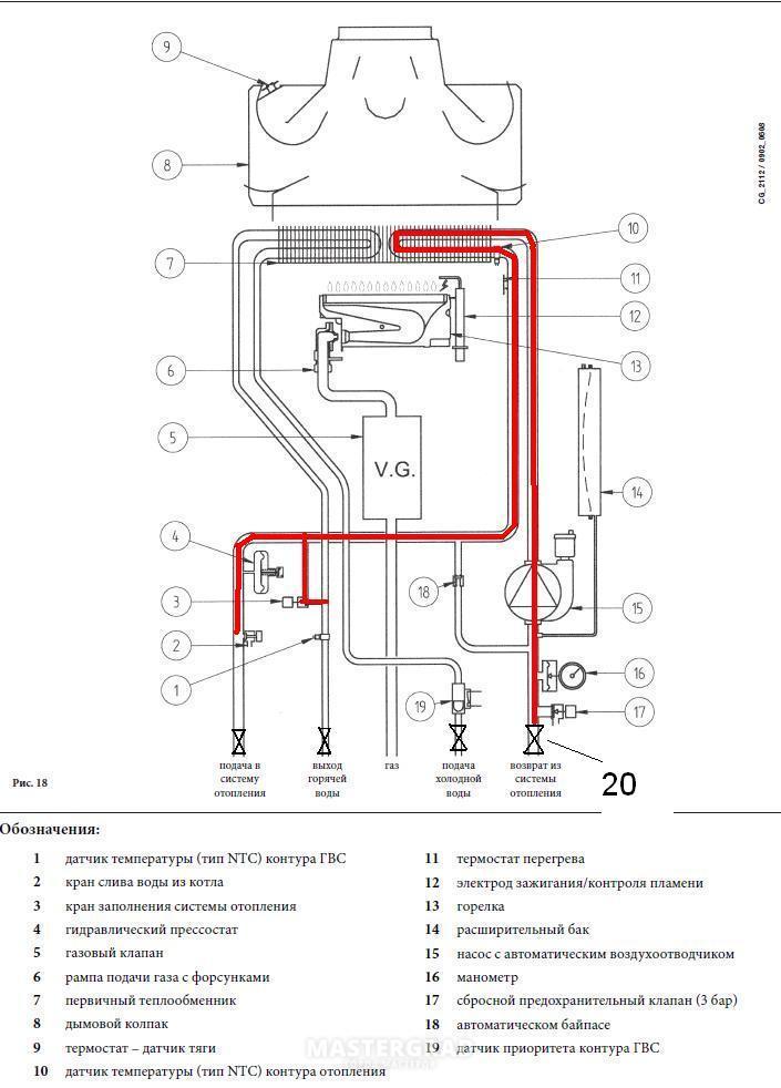 Горячий контур. Схема системы отопления от газового котла Baxi. Подача воды на газовый котел Baxi. Схема отопления бакси. Бакси 2х контурный котел схема котла.