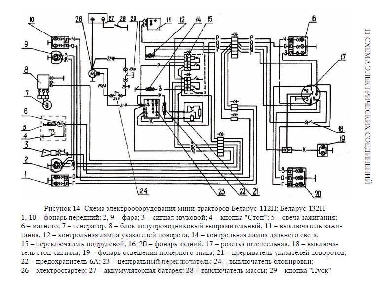 Схема электрооборудования минитрактора минитрактор russell